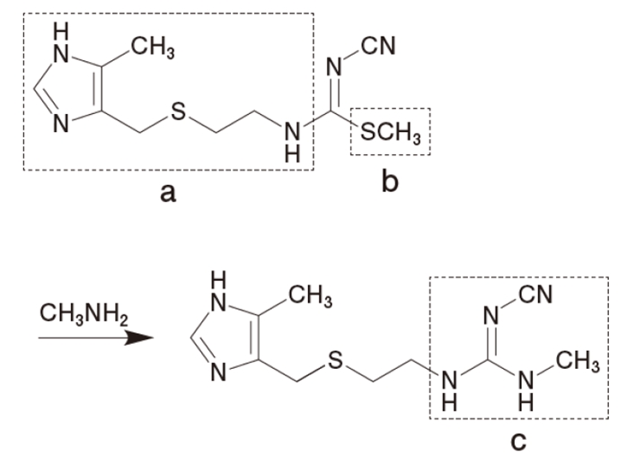 CH3NH2の働き 第106回薬剤師国家試験問104の3